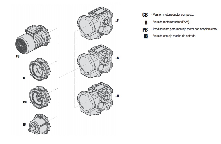 motovario_catalogo_ortogonal