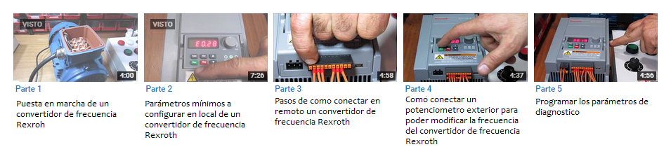 programacion-y-configuracion-de-un-convertidor-de-frecuenci-rexroth