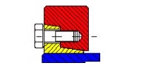 Anillos de contración HSD