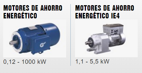 Motores eléctricos estandar Nord